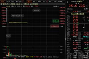 中韩之战数据对比：总身价1100万欧VS1.8835亿欧，海外球员数1-14